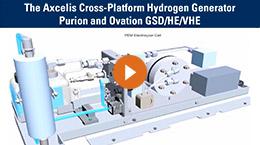 The ӣ Cross-Platform Hydrogen Generator Purion and Ovation GSD/HE/VHE
